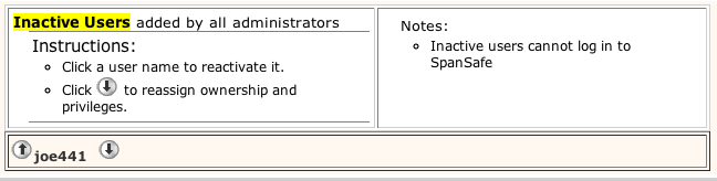 Manage Users tabs